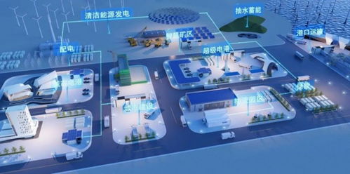 強(qiáng)強(qiáng)聯(lián)手，共筑綠色能源未來(lái) 協(xié)鑫能科與能鏈智電深化互聯(lián)網(wǎng)區(qū)塊鏈技術(shù)合作