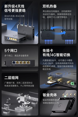 貝銳蒲公英R300S 內置4G多網(wǎng)通卡的異地組網(wǎng)利器，簡化網(wǎng)絡部署與布線