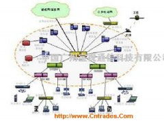專業(yè)網(wǎng)絡通信解決方案——廣州寶視通信科技一站式服務
